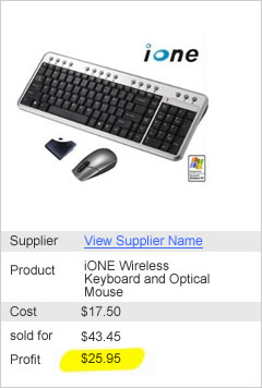 iONE Wireless Keyboard - Wholesale Product